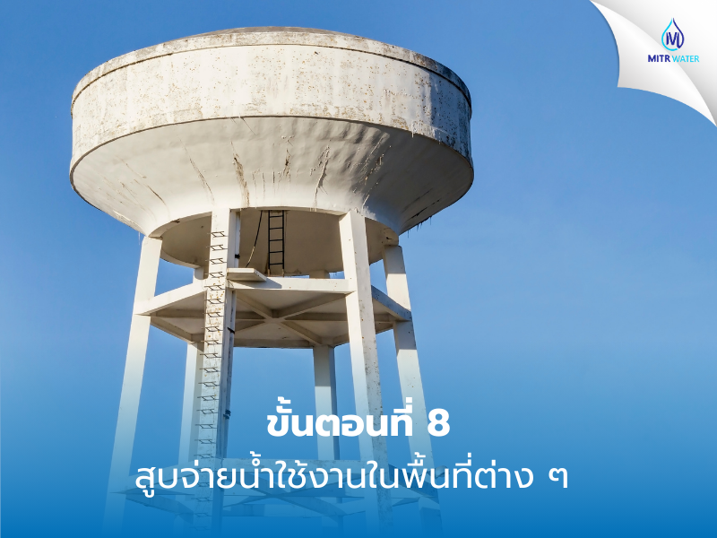สูบจ่ายน้ำใช้งานในพื้นที่ต่าง ๆ หลังทำระบบผลิตน้ำประปาแล้ว
