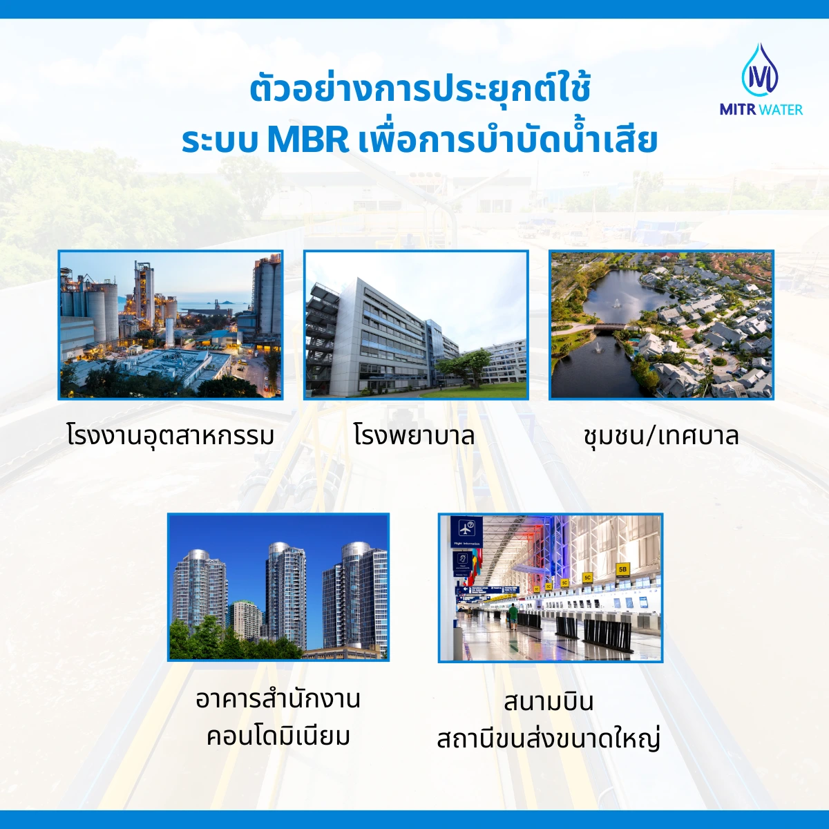 ตัวอย่างการประยุกต์ใช้ระบบ MBR เพื่อการบำบัดน้ำเสีย