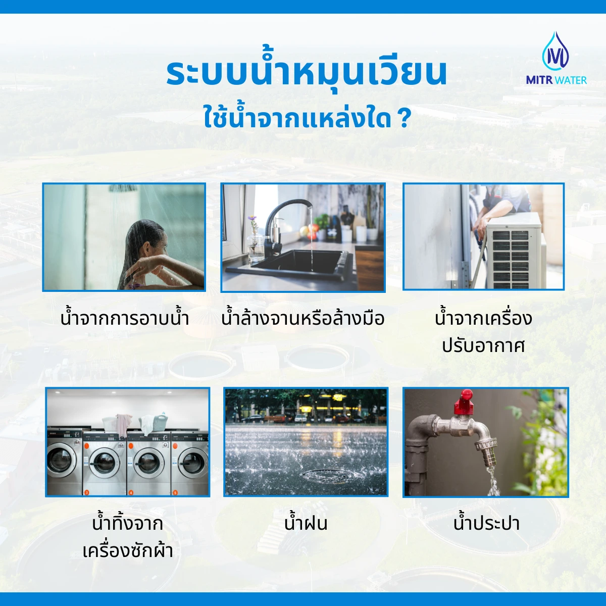 ระบบน้ำหมุนเวียน ใช้น้ำจากแหล่งใด